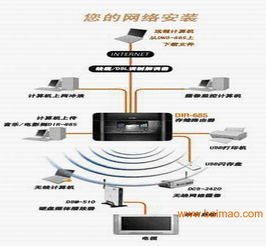 上海计算机网络工程安装与设计 为何选择上海旗雷？
